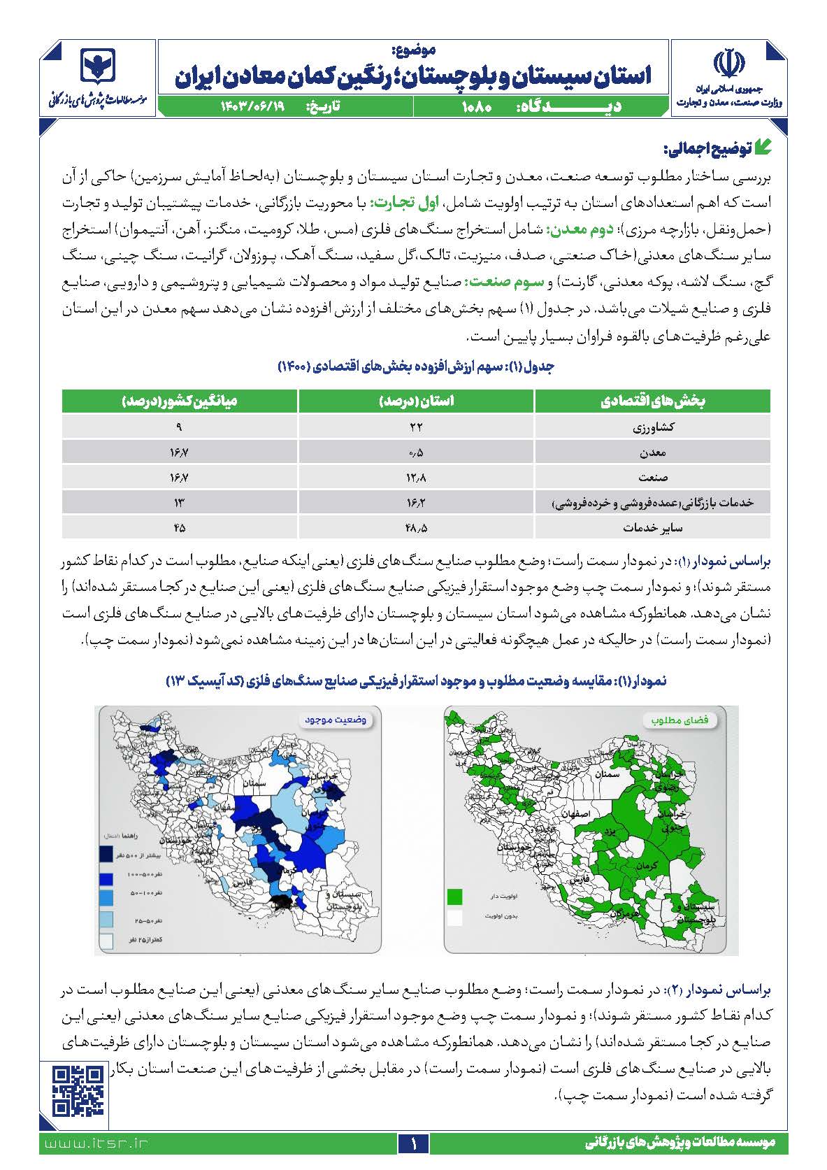 دیدگاه 1080: استان سیستان و بلوچستان ؛ رنگین کمان معادن ایران