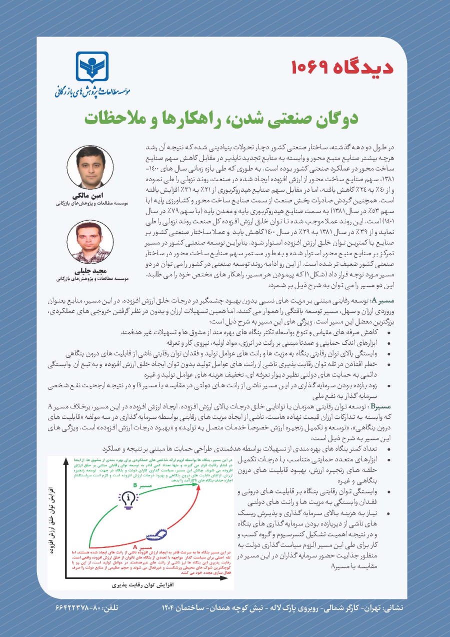 دیدگاه 1069:دوگان صنعتی شدن، راهکارها و ملاحظات