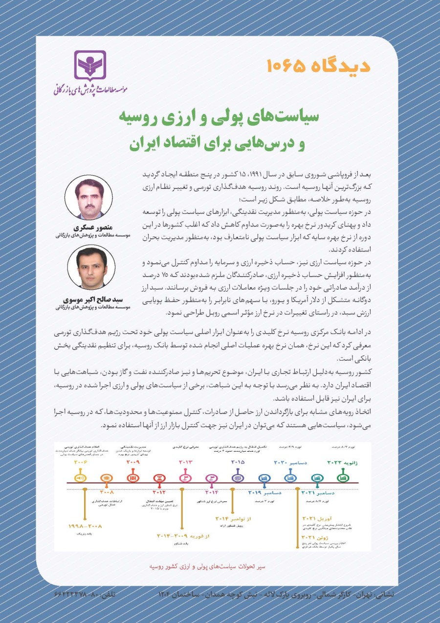 دیدگاه 1065: سیاست های پولی و ارزی روسیه و درس هایی برای اقتصاد ایران