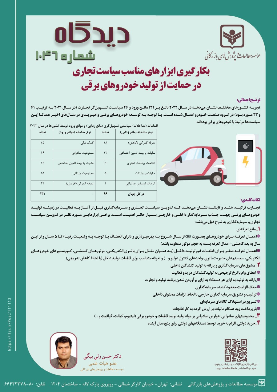 دیدگاه 1046: بکارگیری ابزارهای مناسب سیاست تجاری در حمایت از تولید خودروهای برقی